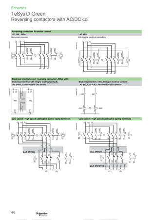 Schemes
TeSys D Green
Reversing contactors with AC/DC coil
Reversing contactors for motor control
LC2 D09…D80A LAD 9R1V
Horizontally mounted With integral electrical interlocking
PV GV PV GV
44
Mechanical interlock without integral electrical contacts
LAD 9V2, LAD 4CM, LA9 D50978 and LA9 D80978
Mechanical interlock with integral electrical contacts
LA9 D4002, LA9 D8002 and LA9 D11502
Electrical interlocking of reversing contactors fitted with:
Low speed - High speed cabling kit, screw clamp terminals Low speed - High speed cabling kit, spring terminals
01
02
– KM2– KM1
– KM2 – KM1
– KM1 – KM2
LAD 9PV/GV LAD 3PV/GV
LAD 3PV/GV10
DB424881.epsDF568956.epsDB424879.eps
A2A1A2
2
4
6
14
22
A1
1
3
5
13/NO
21/NC
A1
A2
A2L1
L2
L3
2
4
6
14
22
1
3
5
13/NO
21/NC
L1
L2
L3
0201
A1
A2
A2
A2A1
U
V
W
2
4
6
14
22
1
3
5
13/NO
21/NC
2
R2
R4
U
V
W
2
4
6
14
22
1
R1
R3
1
3
5
13/NO
21/NC
43
A2A1
A2A1
14
22
13
21
DB424882.epsDF568957.epsDB424880.eps
A2A1A2A1
1
3
5
13/NO
21/NC
2
4
6
L1
L2
L3
A2A12
4
6
14
22
1
3
5
13/NO
21/NC
L1
L2
L3
14
22
A2A1
A2A1
U1
V1
W1
U2
V2
W2
U
V
W
2
4
6
14
22
1
3
5
13/NO
21/NC
2
R2
R4
1
R1
R3
U
V
W
2
4
6
14
22
1
3
5
13/NO
21/NC
43
A2A1
A2A1
13
21
14
22
 