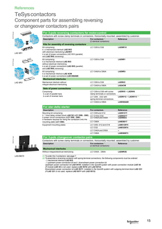 Contactor lc1 d schneider | PDF