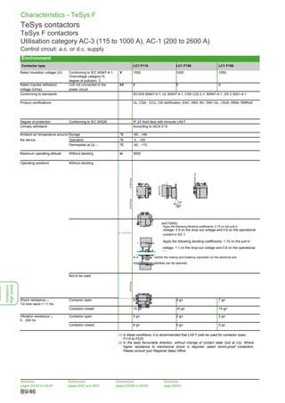 Contactor Lc1f Schneider PDF Contactor Lc1f Schneider PDF