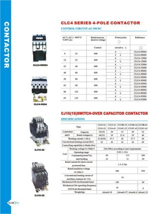 Contactors | PDF