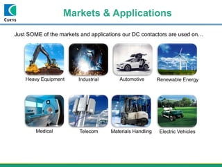 Markets & Applications
Heavy Equipment Industrial Automotive Renewable Energy
Medical Materials HandlingTelecom Electric Vehicles
Just SOME of the markets and applications our DC contactors are used on…
 