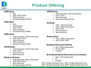 Product Offering
SW60 Series
 80A
 SPST, SPDT, DPST
 IP66 Compliance
 Monoblock Design (DC6xP)
PC60 Series
 80A
 PCB Mounted
 SPST, SPDT
 IP66 Compliance
 Monoblock Design (MB6x)
SW80 Series
 100A Interrupted / 125A Uninterrupted
 SPST, SPDT, DPST
 Motor Reversing
 IP66 Compliance
 Monoblock Design (DC8x)
SW120 Series
 125A Interrupted / 125A Uninterrupted
 DPST, DPDT
 Economy Circuit
 Motor Reversing
SW180 & 190 Series
 150A Interrupted / 200A Uninterrupted
 SPST, SPDT, DPST
 Motor Reversing
 Monoblock Design (DC18x)
SW200 Series
 250A Interrupted / 400A Uninterrupted
 SPST, SPDT
 Motor Reversing
 Monoblock Design (DC18x)
SU Series
 100A – 250A Interrupted
 100A - 350A Uninterrupted
 SPST, DPST
 IP66 Compliance
 Motor Reversing
Busbar Series
 140A - 2400A Uninterrupted
 SPST, DPST, SPDT
ED Manual Disconnect Switches
 80A - 1800A Uninterrupted
 SP, DP, SPST
 Lockable
SD Combined Manual Disconnect & Line Contactor
 125A - 300A Uninterrupted
 SP
 Lockable
SPST- Single Pole/Single Throw , SPDT- Single Pole/Double Throw
DPST- Double Pole/Single Throw, DPDT- Double Pole/Double Throw
 