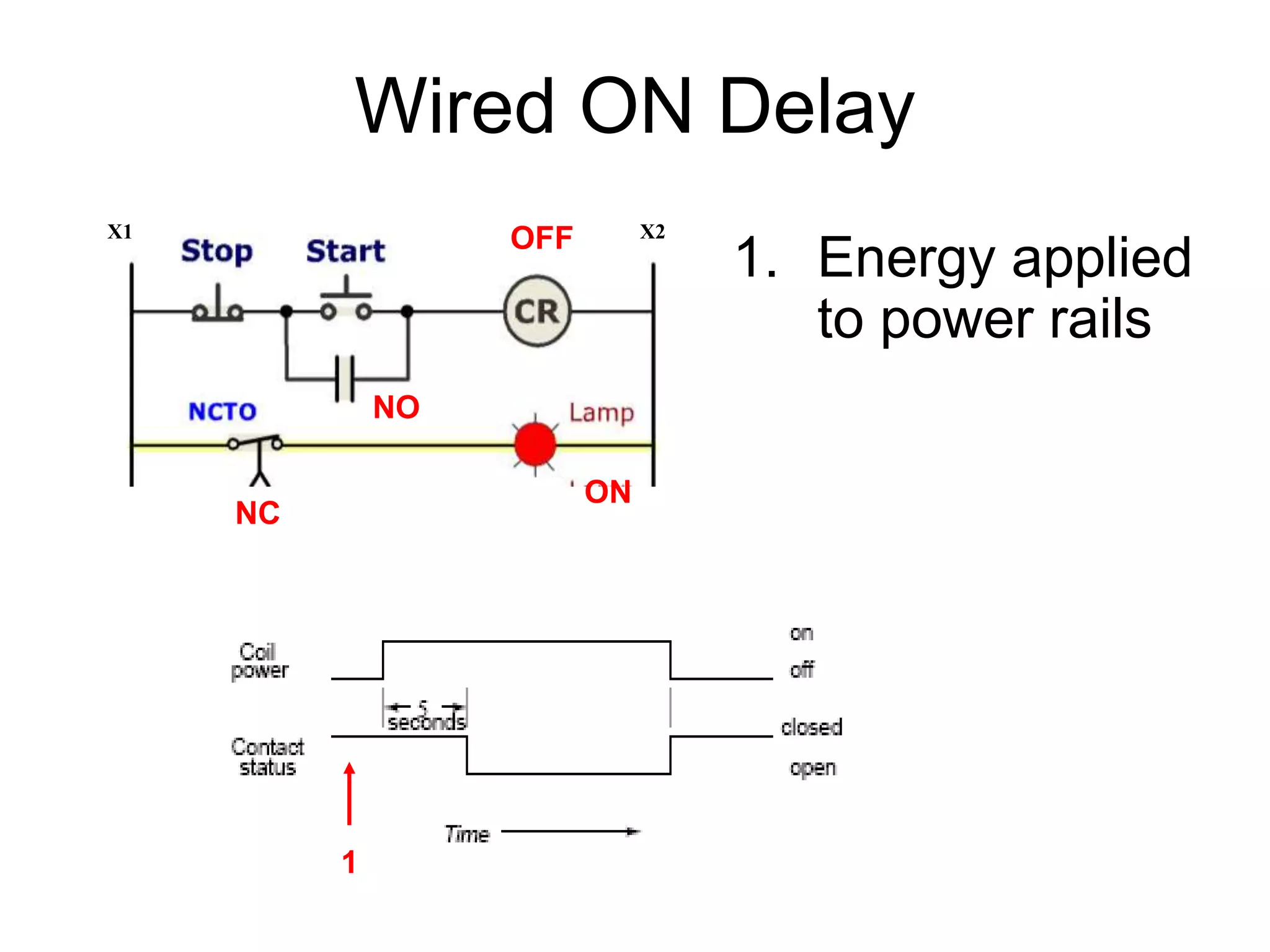 Contactors relays