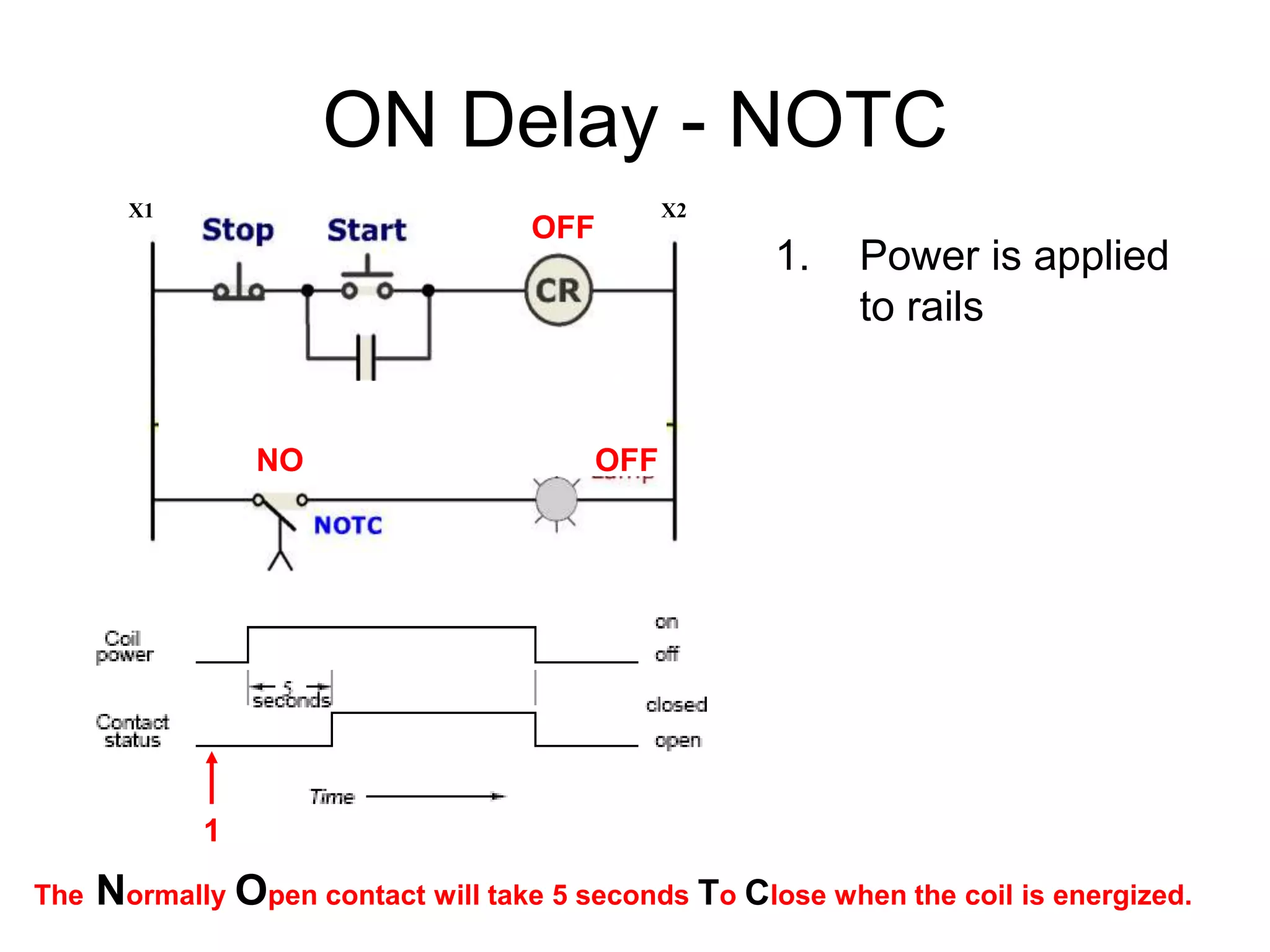 Contactors relays