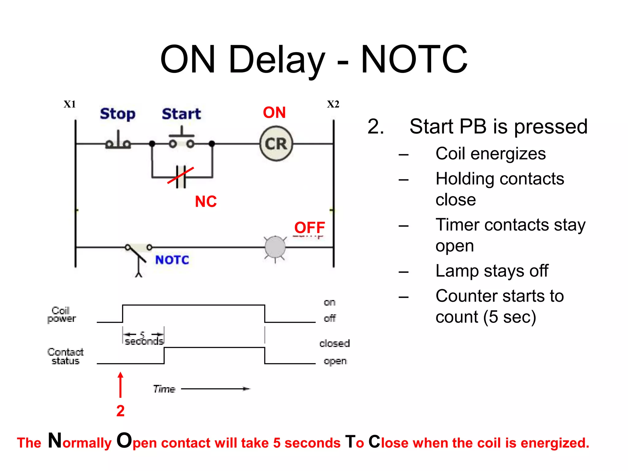 Contactors relays