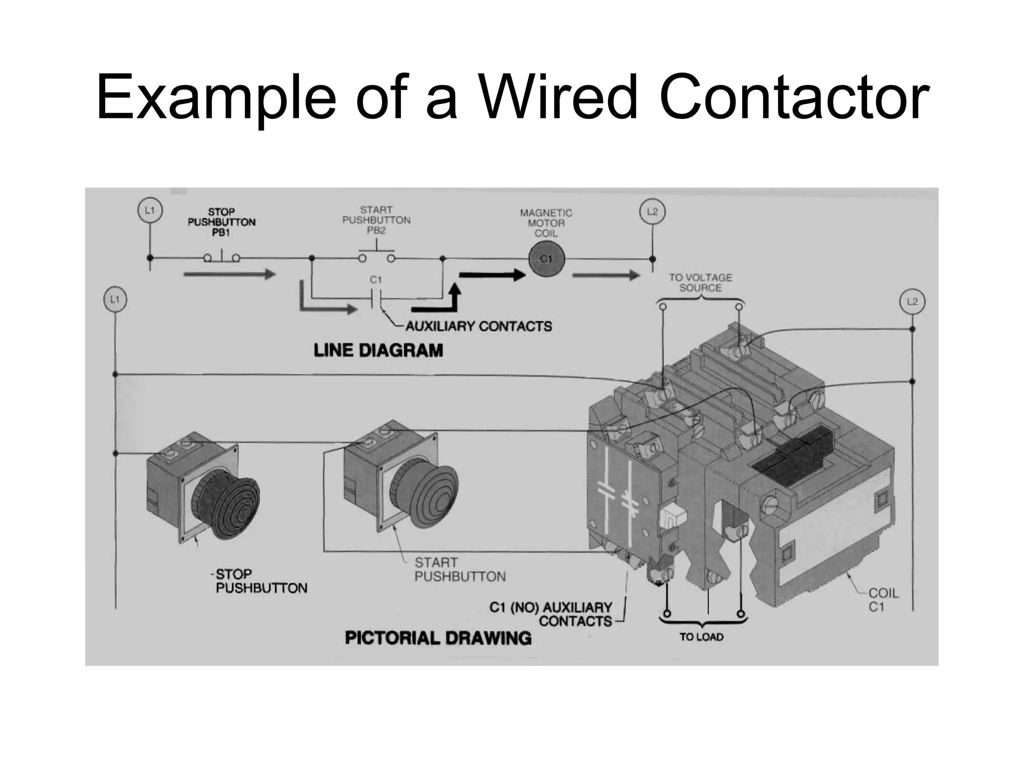 Contactors relays