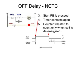 Relay Tcc Example Contactors relays | PPT