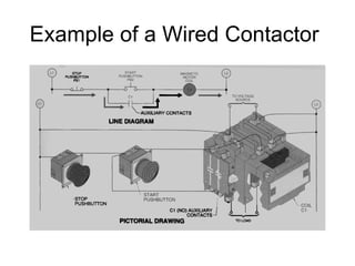 Contactors & Relays22222222222222222.ppt