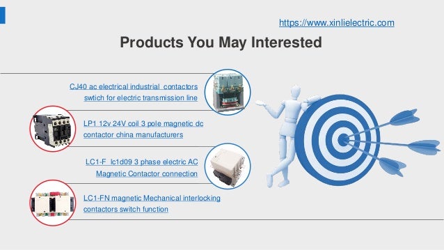 Contactor Types Structure And Working Principle