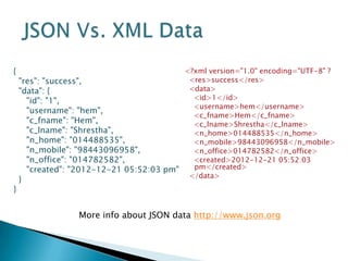 {                                         <?xml version="1.0" encoding="UTF-8" ?
    "res": "success",                      <res>success</res>
    "data": {                              <data>
      "id": "1",                            <id>1</id>
                                            <username>hem</username>
      "username": "hem",
                                            <c_fname>Hem</c_fname>
      "c_fname": "Hem",                     <c_lname>Shrestha</c_lname>
      "c_lname": "Shrestha",                <n_home>014488535</n_home>
      "n_home": "014488535",                <n_mobile>98443096958</n_mobile>
      "n_mobile": "98443096958",            <n_office>014782582</n_office>
      "n_office": "014782582",              <created>2012-12-21 05:52:03
      "created": "2012-12-21 05:52:03 pm"   pm</created>
                                           </data>
    }
}


                  More info about JSON data http://www.json.org
 