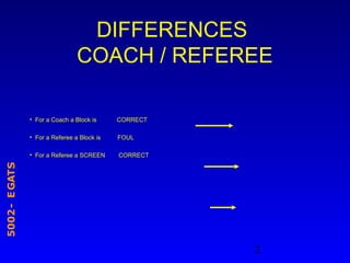 2
STAGE-2005
DIFFERENCES
COACH / REFEREE
• For a Coach a Block is CORRECT
• For a Referee a Block is FOUL
• For a Referee a SCREEN CORRECT
 