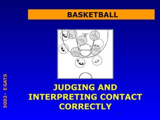 1
STAGE-2005
BASKETBALL
JUDGING AND
INTERPRETING CONTACT
CORRECTLY
 