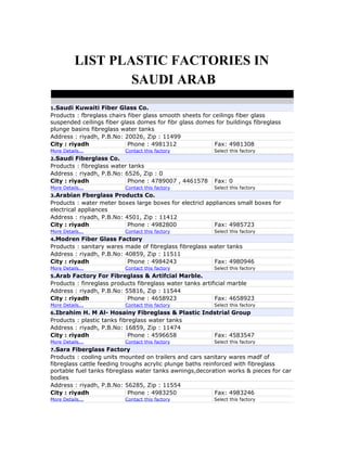 LIST PLASTIC FACTORIES IN
                  SAUDI ARAB
1.Saudi  Kuwaiti Fiber Glass Co.
Products : fbreglass chairs fiber glass smooth sheets for ceilings fiber glass
suspended ceilings fiber glass domes for fibr glass domes for buildings fibreglass
plunge basins fibreglass water tanks
Address : riyadh, P.B.No: 20026, Zip : 11499
City : riyadh               Phone : 4981312                Fax: 4981308
More Details...           Contact this factory            Select this factory
2.Saudi  Fiberglass Co.
Products : fibreglass water tanks
Address : riyadh, P.B.No: 6526, Zip : 0
City : riyadh              Phone : 4789007 , 4461578      Fax: 0
More Details...           Contact this factory            Select this factory
3.Arabian   Fberglass Products Co.
Products : water meter boxes large boxes for electricl appliances small boxes for
electrical appliances
Address : riyadh, P.B.No: 4501, Zip : 11412
City : riyadh              Phone : 4982800                Fax: 4985723
More Details...           Contact this factory            Select this factory
4.Modren   Fiber Glass Factory
Products : sanitary wares made of fibreglass fibreglass water tanks
Address : riyadh, P.B.No: 40859, Zip : 11511
City : riyadh              Phone : 4984243               Fax: 4980946
More Details...           Contact this factory            Select this factory
5.Arab  Factory For Fibreglass & Artifcial Marble.
Products : finreglass products fibreglass water tanks artificial marble
Address : riyadh, P.B.No: 55816, Zip : 11544
City : riyadh              Phone : 4658923                 Fax: 4658923
More Details...           Contact this factory            Select this factory
6.Ibrahim   H. M Al- Hosainy Fibreglass & Plastic Indstrial Group
Products : plastic tanks fibreglass water tanks
Address : riyadh, P.B.No: 16859, Zip : 11474
City : riyadh               Phone : 4596658          Fax: 4583547
More Details...           Contact this factory            Select this factory
7.Sara  Fiberglass Factory
Products : cooling units mounted on trailers and cars sanitary wares madf of
fibreglass cattle feeding troughs acrylic plunge baths reinforced with fibreglass
portable fuel tanks fibreglass water tanks awnings,decoration works & pieces for car
bodies
Address : riyadh, P.B.No: 56285, Zip : 11554
City : riyadh                Phone : 4983250               Fax: 4983246
More Details...           Contact this factory            Select this factory
 
