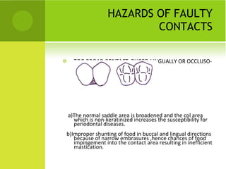 HAZARDS OF FAULTY CONTACTS TOO BROAD CONTACT, BUCCO-LINGUALLY OR OCCLUSO-GINGIVALLY a)The normal saddle area is broadened and the col area which is non-keratinized increases the susceptibility for periodontal diseases. b)Improper shunting of food in buccal and lingual directions because of narrow embrasures ,hence chances of food impingement into the contact area resulting in inefficient mastication. 