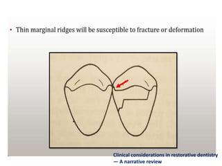 Clinical considerations in restorative dentistry
— A narrative review
 