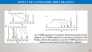 18
EFFECT OF LANTHANIDE SHIFT REAGENT
 