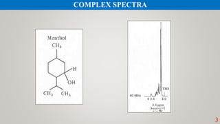 COMPLEX SPECTRA
3
 