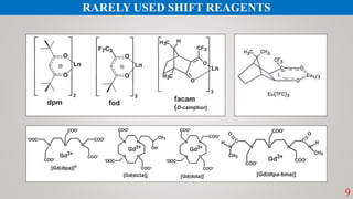 9
RARELY USED SHIFT REAGENTS
 