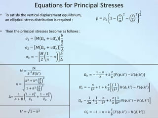 Equations for Principal Stresses
• To satisfy the vertical displacement equilibrium,
an elliptical stress distribution is required :
• Then the principal stresses become as follows :

 