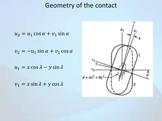 Geometry of the contact

 