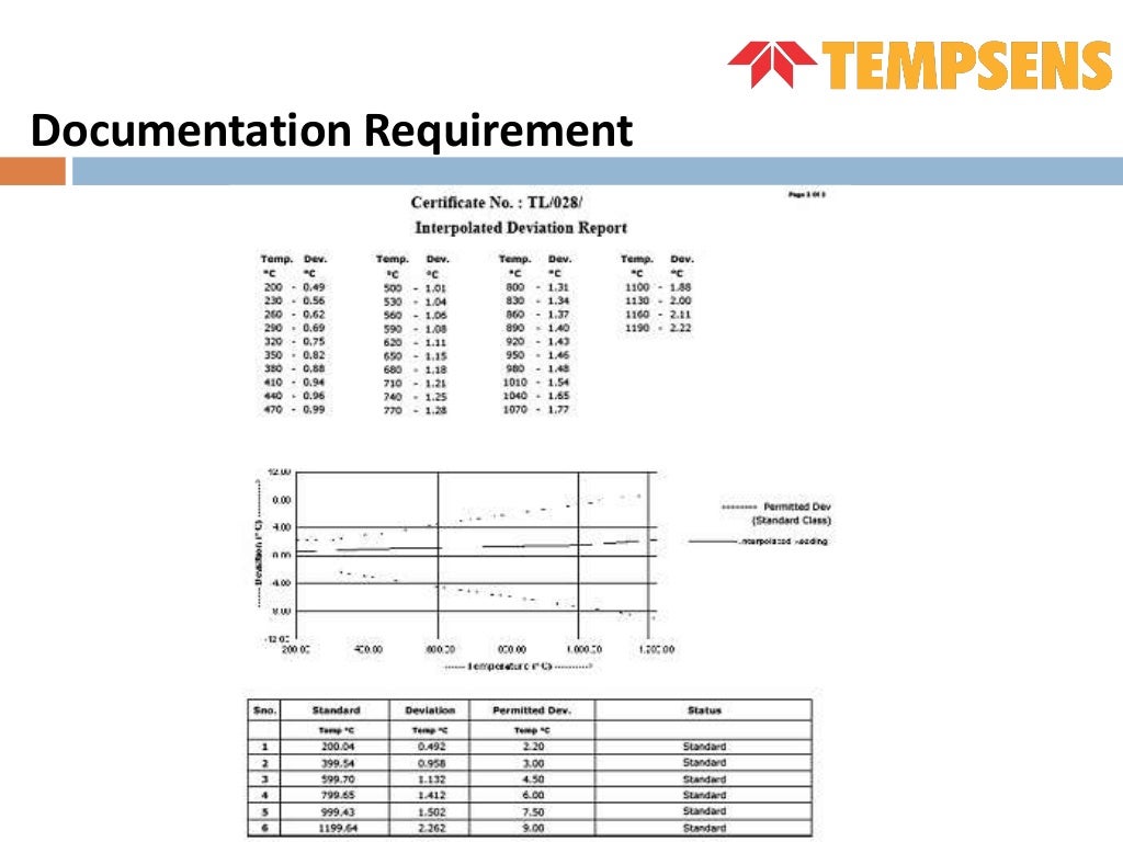 Contact temperature sensor calibration