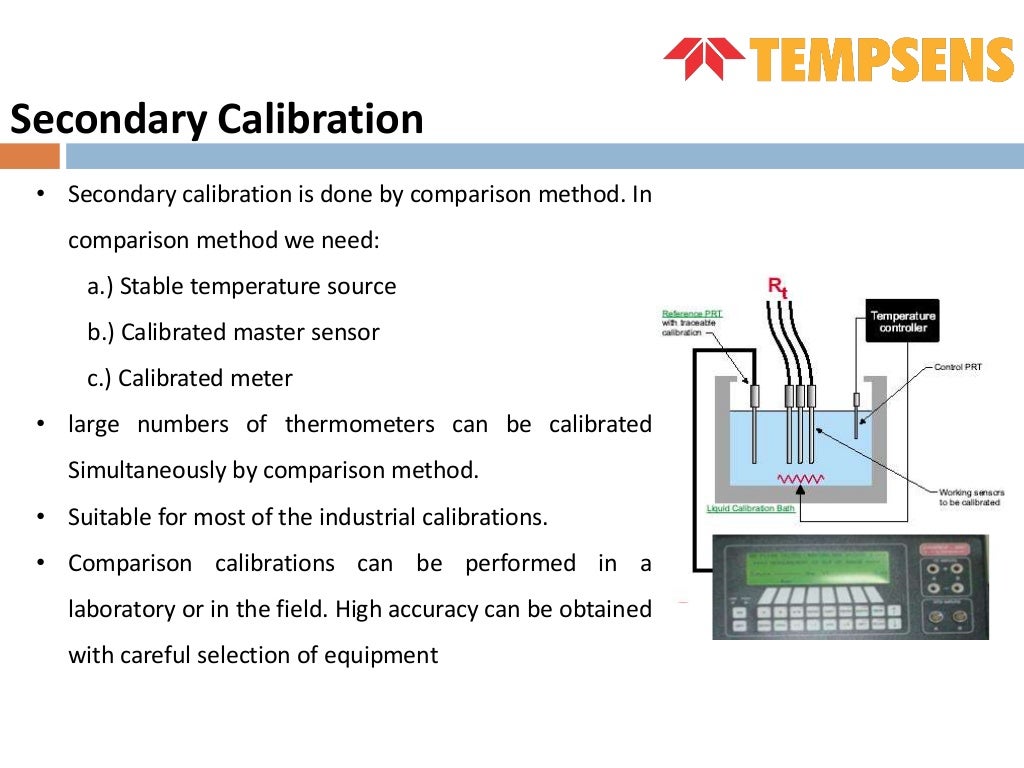 Contact temperature sensor calibration