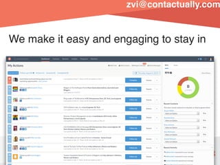 We make it easy and engaging to stay in
zvi@contactually.com
 