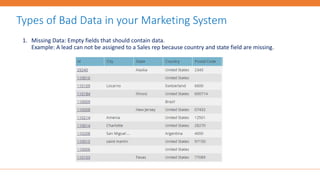 1. Missing Data: Empty fields that should contain data.
Example: A lead can not be assigned to a Sales rep because country and state field are missing.
Types of Bad Data in your Marketing System
 