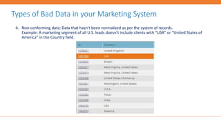 4. Non-conforming data: Data that hasn’t been normalized as per the system of records.
Example: A marketing segment of all U.S. leads doesn’t include clients with “USA” or “United States of
America” in the Country field.
Types of Bad Data in your Marketing System
 