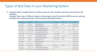 5. Duplicate data: A single Account, Contact, Lead, etc. that occupies more than one record in the
database.
Example: Sales reps in different regions unknowingly create three distinct IBM Accounts, wasting
valuable time, sowing confusion, and causing missed opportunities.
Types of Bad Data in your Marketing System
 