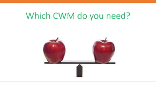 Which CWM do you need?
 