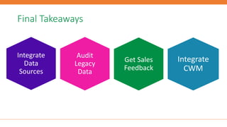 Final Takeaways
Integrate
Data
Sources
Audit
Legacy
Data
Get Sales
Feedback
Integrate
CWM
 