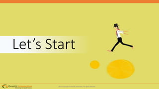 2015 Copyright © Grazitti Interactive. All rights reserved.
Let’s Start
 