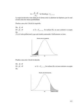 112
1
11

 


Tc Se Distribuye   1;2nT
La regla de decisión viene dada por la forma como se planteen las hipótesis, por lo cual
existen estas tres únicas posibilidades:
Prueba a una cola. Cola de la izquierda
Ho:  1
H1:  1 si   1;2nTTc Se rechaza Ho, en caso contrario se acepta
Ho
 es el valor poblacional y que está siendo contrastado. Gráficamente se tiene:
Prueba a una cola. Cola de la derecha
Ho:  1
H1:  1 si   1;2nTTc Se rechaza Ho, en caso contrario se acepta
Ho.
 