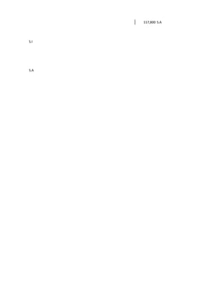 117,800 S.A




S.I




S.A
 