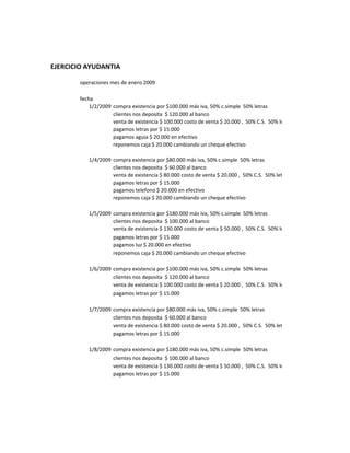 EJERCICIO AYUDANTIA

        operaciones mes de enero 2009

        fecha
            1/2/2009 compra existencia por $100.000 más iva, 50% c.simple 50% letras
                     clientes nos deposita $ 120.000 al banco
                     venta de existencia $ 100.000 costo de venta $ 20.000 , 50% C.S. 50% letras
                     pagamos letras por $ 15.000
                     pagamos aguia $ 20.000 en efectivo
                     reponemos caja $ 20.000 cambiando un cheque efectivo

           1/4/2009 compra existencia por $80.000 más iva, 50% c.simple 50% letras
                    clientes nos deposita $ 60.000 al banco
                    venta de existencia $ 80.000 costo de venta $ 20.000 , 50% C.S. 50% letras
                    pagamos letras por $ 15.000
                    pagamos telefono $ 20.000 en efectivo
                    reponemos caja $ 20.000 cambiando un cheque efectivo

           1/5/2009 compra existencia por $180.000 más iva, 50% c.simple 50% letras
                    clientes nos deposita $ 100.000 al banco
                    venta de existencia $ 130.000 costo de venta $ 50.000 , 50% C.S. 50% letras
                    pagamos letras por $ 15.000
                    pagamos luz $ 20.000 en efectivo
                    reponemos caja $ 20.000 cambiando un cheque efectivo

           1/6/2009 compra existencia por $100.000 más iva, 50% c.simple 50% letras
                    clientes nos deposita $ 120.000 al banco
                    venta de existencia $ 100.000 costo de venta $ 20.000 , 50% C.S. 50% letras
                    pagamos letras por $ 15.000

           1/7/2009 compra existencia por $80.000 más iva, 50% c.simple 50% letras
                    clientes nos deposita $ 60.000 al banco
                    venta de existencia $ 80.000 costo de venta $ 20.000 , 50% C.S. 50% letras
                    pagamos letras por $ 15.000

           1/8/2009 compra existencia por $180.000 más iva, 50% c.simple 50% letras
                    clientes nos deposita $ 100.000 al banco
                    venta de existencia $ 130.000 costo de venta $ 50.000 , 50% C.S. 50% letras
                    pagamos letras por $ 15.000
 