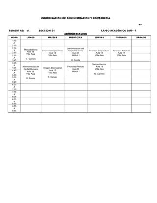 COORDINACIÓN DE ADMINISTRACIÓN Y CONTADURÍA

                                                                                                                        -12-

SEMESTRE:     VI            SECCION: 01                                                 LAPSO ACADÉMICO 2010 – I
                                                      ADMINISTRACION
 HORA         LUNES                MARTES               MIERCOLES                JUEVES                VIERNES          SABADO
  1:10
   A
  2:00
  2:00                                                 Administración del
   A        Mercadotecnia
                              Finanzas Corporativas     Capital Humano      Finanzas Corporativas   Finanzas Públicas
  2:50         Aula 18
                                     Aula 13               Aula 06                 Aula 18               Aula 17
              Villa Asia
  2:55                              Villa Asia             Módulo I               Villa Asia            Villa Asia
   A         H. Carrero
  3:45                                                     H. Acosta
  3:45
                                                                               Mercadotecnia
   A
         Administración del                            Finanzas Públicas          Aula 18
  4:35                         Imagen Empresarial
          Capital Humano                                    Aula 06              Villa Asia
  4:40                              Aula 13
             Aula 18                                       Módulo I
   A                               Villa Asia
            Villa Asia                                                           H. Carrero
  5:30
  5:30                             Y. Camejo
              H. Acosta
   A
  6:20
  6:20
   A
  7:10
  7:15
   A
  8:05
  8:05
   A
  8:55
  8:55
   A
  9:45
 