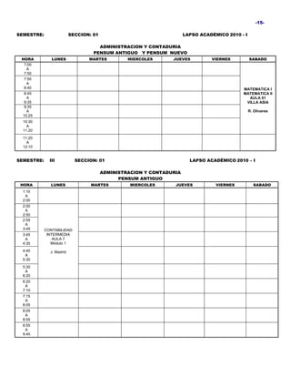 -15-

SEMESTRE:                 SECCION: 01                                 LAPSO ACADÉMICO 2010 - I

                                     ADMINISTRACION Y CONTADURIA
                                   PENSUM ANTIGUO Y PENSUM NUEVO
 HORA          LUNES             MARTES          MIERCOLES      JUEVES          VIERNES          SABADO
  7:00
   A
  7:50
  7:50
   A
  8:40                                                                                      MATEMATICA I
  8:45                                                                                      MATEMATICA II
   A                                                                                          AULA 01
  9:35                                                                                       VILLA ASIA
  9:35
   A                                                                                             R. Olivares
 10:25
  10:30
    A
  11:20
  11:20
    A
  12:10


SEMESTRE:     III           SECCION: 01                                 LAPSO ACADÉMICO 2010 – I

                                        ADMINISTRACION Y CONTADURIA
                                              PENSUM ANTIGUO
 HORA         LUNES               MARTES          MIERCOLES      JUEVES           VIERNES          SABADO
  1:10
   A
  2:00
  2:00
   A
  2:50
  2:55
   A
  3:45      CONTABILIDAD
  3:45       INTERMEDIA
   A            AULA 7
  4:35         Módulo 1
  4:40        J. Madrid
   A
  5:30
  5:30
   A
  6:20
  6:20
   A
  7:10
  7:15
   A
  8:05
  8:05
   A
  8:55
  8:55
   A
  9:45
 