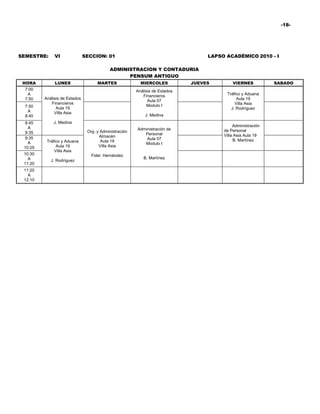 -18-




SEMESTRE:     VI               SECCION: 01                                         LAPSO ACADÉMICO 2010 - I

                                           ADMINISTRACION Y CONTADURIA
                                                 PENSUM ANTIGUO
 HORA         LUNES                  MARTES               MIERCOLES           JUEVES        VIERNES           SABADO
  7:00                                                  Análisis de Estados
   A                                                       Financieros                   Tráfico y Aduana
  7:50   Análisis de Estados                                                                  Aula 19
                                                              Aula 07
            Financieros                                                                      Villa Asia
  7:50                                                       Modulo I
               Aula 19                                                                     J. Rodríguez
   A          Villa Asia
  8:40                                                      J. Medina
  8:45       J. Medina
   A                                                                                         Administración
                                                        Administración de               de Personal
  9:35                          Org. y Administración
                                                           Personal                     Villa Asia Aula 19
  9:35                                Almacén
                                                            Aula 07                          B. Martínez
   A      Tráfico y Aduana             Aula 19
                                                           Modulo I
 10:25         Aula 19                Villa Asia
              Villa Asia
 10:30                            Fidel Hernández
   A                                                       B. Martínez
            J. Rodríguez
 11:20
 11:20
   A
 12:10
 