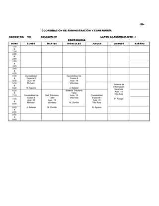 -20-

                           COORDINACIÓN DE ADMINISTRACIÓN Y CONTADURÍA

SEMESTRE:    VII           SECCION: 01                                        LAPSO ACADÉMICO 2010 – I
                                                  CONTADURÍA
 HORA        LUNES             MARTES            MIERCOLES            JUEVES          VIERNES        SABADO
  1:10
   A
  2:00
  2:00
   A
  2:50
  2:55
   A
  3:45
  3:45
   A
  4:35
  4:40      Contabilidad                         Contabilidad de
   A         Especial I                            Costos II
  5:30        Aula 06                               Aula 19
  5:30       Modulo I                              Villa Asia
                                                                                      Sistema de
   A
                                                                                      Información
  6:20       N. Aguero                              J. Salazar
                                                                                       Gerencial
  6:20                                          Sistema Tributario
                                                                                        Aula 14
   A                                                   Taller
                                                                                       Villa Asia
  7:10   Contabilidad de     Sist. Tributario        Aula 19         Contabilidad
           Costos II              Taller             Villa Asia       Especial I
  7:15                                                                                 P. Rangel
            Aula 06             Aula 13                                Aula 16
   A
            Modulo I            Villa Asia          M. Zorrilla       Villa Asia
  8:05
  8:05       J. Salazar        M. Zorrilla                            N. Aguero
   A
  8:55
  8:55
   A
  9:45
 