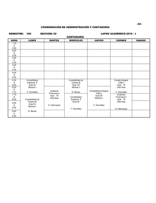 -24-
                              COORDINACIÓN DE ADMINISTRACIÓN Y CONTADURÍA

SEMESTRE:    VIII             SECCION: 02                                        LAPSO ACADÉMICO 2010 – I
                                                  CONTADURÍA
 HORA          LUNES                MARTES         MIERCOLES              JUEVES               VIERNES         SABADO
  1:10
   A
  2:00
  2:00
   A
  2:50
  2:55
   A
  3:45
  3:45
   A
  4:35
  4:40
   A
  5:30
  5:30       Contabilidad                          Contabilidad de                           Contab.Integral
   A         Especial II                             Costos III                                 Taller I
  6:20         Aula 02                                Aula 05                                  Aula 18
  6:20        Modulo I                                Modulo I                                 Villa Asia
   A
                                    Auditoria                        Contabilidad Integral
  7:10       T. González                              G. Morao                                V. González
                                   Financiera I                            Taller I
  7:15                                                                                         Auditoria
                                    Aula 18                               Aula 05
   A                                                Contabilidad                              Financiera I
                                    Villa Asia                            Módulo I
  8:05      Contabilidad de                         Especial II                                Aula 18
              Costos III                              Aula 05                                  Villa Asia
  8:05
               Aula 02
   A                               H. Henríquez                          V. González
               Modulo I
  8:55
                                                    T. González                               H. Henríquez
  8:55         G. Morao
   A
  9:45
 