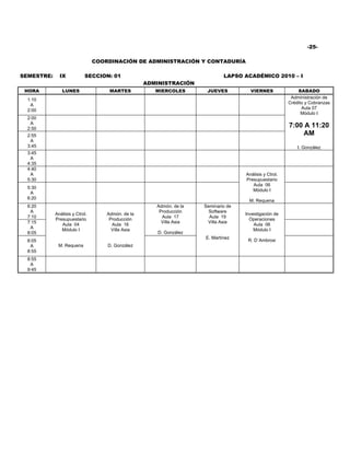 -25-

                                COORDINACIÓN DE ADMINISTRACIÓN Y CONTADURÍA

SEMESTRE:     IX           SECCION: 01                                       LAPSO ACADÉMICO 2010 – I
                                                   ADMINISTRACIÓN
 HORA          LUNES                 MARTES           MIERCOLES       JUEVES          VIERNES               SABADO
  1:10                                                                                                   Administración de
   A                                                                                                    Crédito y Cobranzas
  2:00                                                                                                        Aula 07
                                                                                                              Módulo I
  2:00
   A
  2:50
                                                                                                        7:00 A 11:20
  2:55                                                                                                       AM
   A
  3:45                                                                                                      I. González
  3:45
   A
  4:35
  4:40
   A                                                                                Análisis y Ctrol.
  5:30                                                                              Presupuestario
                                                                                       Aula 06
  5:30
                                                                                       Módulo I
   A
  6:20
                                                                                     M. Requena
  6:20                                                Admón. de la   Seminario de
   A                                                   Producción      Software
            Análisis y Ctrol.       Admón. de la                                    Investigación de
  7:10                                                  Aula 17        Aula 19
            Presupuestario           Producción                                       Operaciones
  7:15                                                  Villa Asia    Villa Asia
               Aula 04                Aula 16                                           Aula 06
   A           Módulo I               Villa Asia                                        Módulo I
  8:05                                                 D. González
                                                                     E. Martínez
  8:05                                                                               R. D´Ambrosi
   A         M. Requena             D. González
  8:55
  8:55
   A
  9:45
 