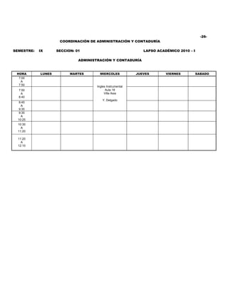 -26-
                     COORDINACIÓN DE ADMINISTRACIÓN Y CONTADURÍA

SEMESTRE:   IX      SECCION: 01                                LAPSO ACADÉMICO 2010 – I

                              ADMINISTRACIÓN Y CONTADURÍA



 HORA       LUNES         MARTES        MIERCOLES           JUEVES       VIERNES          SABADO
  7:00
   A
  7:50
                                      Ingles Instrumental
  7:50                                      Aula 18
   A                                       Villa Asia
  8:40
                                         Y. Delgado
   8:45
    A
   9:35
   9:35
    A
  10:25
  10:30
    A
  11:20

  11:20
    A
  12:10
 