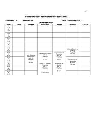 -29-


                      COORDINACIÓN DE ADMINISTRACIÓN Y CONTADURÍA

SEMESTRE:   X       SECCION: 01                                           LAPSO ACADÉMICO 2010 –I
                                        ADMINISTRACIÓN
 HORA       LUNES        MARTES            MIERCOLES               JUEVES             VIERNES           SABADO

  1:10
   A
  2:00

  2:00
   A
  2:50
  2:55
   A
  3:45
  3:45
   A
  4:35
  4:40
   A                                                                               Admón y Control de
  5:30                                                                                Proyectos
                                                                                       Aula 17
  5:30                                                          Transferencia de
                                        Evaluación de Gestión                          Villa Asia
   A                                                               Tecnología
                       Sem. Comercio           Aula 13
  6:20                                                              Aula 13
                        Internacional         Villa Asia
  6:20                                                              Villa Asia
                           Aula 02
   A                                           E. Toro
                          Modulo I                                  F. Girón        Transferencia de
  7:10
                                                                                       Tecnología
  7:15                    M. Mata                                                       Aula 17
   A                                     Admón y Control de      Evaluación de
                                                                                        Villa Asia
  8:05                                      Proyectos               Gestión
  8:05                                       Aula 13               Aula 13
   A                                         Villa Asia            Villa Asia
  8:55
  8:55                                                              E. Toro
   A                                       A. Berroterán
  9:45
 