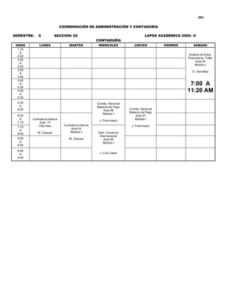 -31-

                               COORDINACIÓN DE ADMINISTRACIÓN Y CONTADURÍA

SEMESTRE:    X           SECCION: 02                                                LAPSO ACADÉMICO 2009– II
                                                       CONTADURÍA
 HORA         LUNES                  MARTES             MIERCOLES            JUEVES          VIERNES        SABADO
  1:10
   A
                                                                                                        Análisis de Edos.
  2:00
                                                                                                        Financieros- Taller
  2:00
                                                                                                             Aula 04
   A
                                                                                                             Modulo I
  2:50
  2:55                                                                                                     O. González
   A
  3:45
  3:45
   A
  4:35
                                                                                                         7:00 A
  4:40
   A
                                                                                                        11:20 AM
  5:30
  5:30                                                 Contab. Nacional
   A                                                   Balanza de Pago
  6:20                                                     Aula 06        Contab. Nacional
                                                           Módulo I       Balanza de Pago
  6:20                                                                        Aula 07
   A     Contraloría Interna                                                  Módulo I
                                                        J. Fuenmayor
  7:10        Aula 17
             Villa Asia          Contraloría Interna                       J. Fuenmayor
  7:15
                                      Aula 04
   A
            M. Cequea                Módulo I          Sem. Comercio
  8:05
                                                        Internacional
  8:05                              M. Cequea              Aula 06
   A                                                      Módulo I
  8:55
  8:55
   A                                                    J. Luis López
  9:45
 