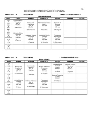 -11-
                                 COORDINACIÓN DE ADMINISTRACIÓN Y CONTADURÍA

SEMESTRE:      V                 SECCION: 01                                                        LAPSO ACADÉMICO 2010 - I
                                                          ADMINISTRACION
 HORA          LUNES                   MARTES                MIERCOLES                  JUEVES                VIERNES           SABADO
  7:00    Legislación Fiscal y
   A           Tributaria
  7:50                                Presupuesto         Administración Pública      Seminario de
                Aula 18
                                      Empresarial                Aula 19               Gerencia
  7:50         Villa Asia
                                        Aula 18                 Villa Asia              Aula 19
   A                                   Villa Asia                                      Villa Asia
  8:40       M. Monsalve
  8:45                               D. Colmenares             I. González             I. Rodríguez
   A
  9:35
          Análisis de Estados
  9:35       Financieros
   A                               Análisis de Estados     Legislación Fiscal y       Presupuesto
                Aula 18
 10:25                                Financieros               Tributaria            Empresarial
               Villa Asia
                                         Aula 18                 Aula 19                Aula 19
 10:30                                  Villa Asia              Villa Asia             Villa Asia
              L. Figueroa
   A
 11:20                                 L. Figueroa            M. Monsalve            D. Colmenares

 11:20
   A
 12:10




SEMESTRE:      V                 SECCION: 01                                                    LAPSO ACADÉMICO 2010 - I
                                                           CONTADURIA
 HORA           LUNES                  MARTES                MIERCOLES                  JUEVES                VIERNES           SABADO
  7:00
   A                                                                                 Contabilidad de      Análisis de Estados
  7:50                                Seminario de                                     Costos II             Financieros
              Presupuesto                                  Análisis de Estados          Aula 04
                                       Gerencia                                                                 Aula 16
              Empresarial                                     Financieros              Módulo I
  7:50                                  Aula 16                                                                Villa Asia
                Aula 13                                          Aula 16
   A                                   Villa Asia
               Villa Asia                                       Villa Asia              F. Martín
  8:40                                                                                                        L.Figueroa
             D. Colmenares                                     L. Figueroa
   8:45                                I. Rodrìguez
                                                                                   Sistemas Tributarios
    A
                                                                                         Aula 02
   9:35
                                                                                         Módulo I
   9:35
    A        Contabilidad de                                  Presupuesto
                                   Sistemas Tributarios                               M. Rodríguez
  10:25        Costos II                                      Empresarial
                                         Aula 16
                Aula 13                                         Aula 16
                                        Villa Asia
  10:30        Villa Asia                                      Villa Asia
    A
                                      M. Rodríguez
  11:20         F. Martín                                    D. Colmenares

  11:20
    A
  12:10
 