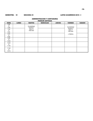 -16-



SEMESTRE:   IV      SECCION: 01                              LAPSO ACADÉMICO 2010 - I

                               ADMINISTRACION Y CONTADURIA
                                     PENSUM ANTIGUO
 HORA       LUNES        MARTES         MIERCOLES      JUEVES        VIERNES       SABADO
  7:00
   A                    Contabilidad
  7:50                                                              Contabilidad
                         Superior I
                                                                     Superior I
  7:50                    Aula 19
                                                                      Aula 17
   A                     Villa Asia
                                                                     Villa Asia
  8:40
  8:45                                                               J. Medina
   A
  9:35
  9:35
   A
 10:25
  10:30
    A
  11:20
  11:20
    A
  12:10
 