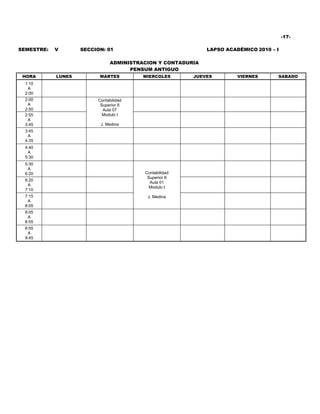 -17-

SEMESTRE:   V       SECCION: 01                              LAPSO ACADÉMICO 2010 – I

                               ADMINISTRACION Y CONTADURIA
                                     PENSUM ANTIGUO
 HORA       LUNES         MARTES         MIERCOLES      JUEVES         VIERNES      SABADO
  1:10
   A
  2:00
  2:00                   Contabilidad
   A                      Superior II
  2:50                     Aula 07
  2:55                     Modulo I
   A
  3:45                    J. Medina
  3:45
   A
  4:35
  4:40
   A
  5:30
  5:30
   A
  6:20                                   Contabilidad
                                          Superior II
  6:20
                                           Aula 01
   A
                                           Modulo I
  7:10
  7:15                                    J. Medina
   A
  8:05
  8:05
   A
  8:55
  8:55
   A
  9:45
 