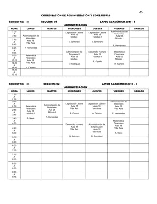 -7-
                             COORDINACIÓN DE ADMINISTRACIÓN Y CONTADURÍA

SEMESTRE:     III            SECCION: 01                                             LAPSO ACADÉMICO 2010 – I
                                                  ADMINISTRACIÓN
 HORA         LUNES              MARTES             MIERCOLES                JUEVES             VIERNES           SABADO
  7:00                                            Legislación Laboral   Legislación Laboral   Administración de
   A                                                    Aula 05               Aula 06            Materiales
  7:50   Administración de                                                                        Aula 02
                                                       Módulo I              Módulo I
            Materiales                                                                           Módulo I
  7:50       Aula 16
   A                                                 I. Zambrano            I. Zambrano
            Villa Asia
  8:40
                                                                                                F. Hernández
  8:45      F. Hernández
   A
                                                   Administración de    Desarrollo Humano        Matemática
  9:35
                                                     Empresas II             Aula 06             Financiera
  9:35      Matemática
                                                       Aula 05              Módulo I              Aula 02
   A        Financiera
                                                      Módulo I                                    Módulo I
 10:25        Aula 16
                                                                             R. Figalllo
 10:30       Villa Asia
                                                     I. Rodríguez                                 H. Carrero
   A
 11:20       H. Carrero
 11:20
   A
 12:10



SEMESTRE:     III             SECCION: 02                                               LAPSO ACADÉMICO 2010 – I
                                                  ADMINISTRACIÓN
 HORA         LUNES              MARTES             MIERCOLES               JUEVES               VIERNES          SABADO
  1:10
   A
  2:00
  2:00                                                                                        Administración de
   A                                              Legislación Laboral   Legislación Laboral      Materiales
                              Administración de
  2:50      Matemática                                  Aula 17               Aula 16             Aula 16
                                 Materiales
            Financiera                                 Villa Asia            Villa Asia          Villa Asia
  2:55                            Aula 06
             Aula 06
   A                             Módulo I
             Módulo I                                 A. Orozco             A. Orozco           F. Hernández
  3:45
                                F. Hernández
  3:45        A. Nava
   A                                                                                            Matemática
  4:35                                                                                          Financiera
                                                  Desarrollo Humano     Administración de
                                                                                                  Aula 16
                                                       Aula 17            Empresas II
  4:40                                                                                           Villa Asia
                                                      Villa Asia            Aula 16
   A
                                                                           Villa Asia
  5:30                                                                                            A. Nava
                                                     G. Quintero           D. González
  5:30
   A
  6:20
  6:20
   A
  7:10

  7:15
   A
  8:05

  8:05
   A
  8:55

  8:55
   A
  9:45
 