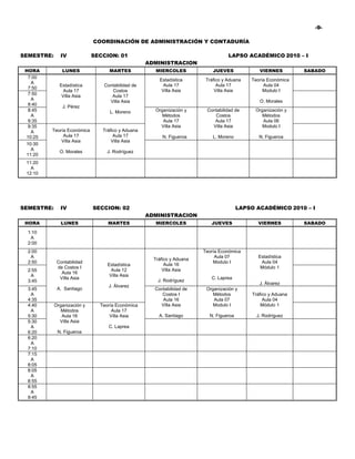 -9-

                             COORDINACIÓN DE ADMINISTRACIÓN Y CONTADURÍA

SEMESTRE:     IV             SECCION: 01                                           LAPSO ACADÉMICO 2010 – I
                                                   ADMINISTRACION
 HORA          LUNES               MARTES             MIERCOLES             JUEVES              VIERNES         SABADO
  7:00
                                                       Estadística       Tráfico y Aduana   Teoría Económica
   A
              Estadística       Contabilidad de          Aula 17              Aula 17            Aula 04
  7:50
                Aula 17            Costos               Villa Asia           Villa Asia          Modulo I
  7:50         Villa Asia          Aula 17
   A                              Villa Asia                                                    O. Morales
  8:40         J. Pérez
  8:45                             L. Moreno         Organización y      Contabilidad de      Organización y
   A                                                    Métodos             Costos               Métodos
  9:35                                                  Aula 17             Aula 17              Aula 06
  9:35                                                 Villa Asia          Villa Asia            Modulo I
   A     Teoría Económica       Tráfico y Aduana
 10:25        Aula 17                Aula 17             N. Figueroa        L. Moreno           N. Figueroa
             Villa Asia             Villa Asia
 10:30
   A
              O. Morales          J. Rodríguez
 11:20
 11:20
   A
 12:10




SEMESTRE:     IV             SECCION: 02                                                LAPSO ACADÉMICO 2010 – I
                                                   ADMINISTRACION
 HORA          LUNES              MARTES              MIERCOLES            JUEVES              VIERNES          SABADO
  1:10
   A
  2:00
  2:00                                                                  Teoría Económica
   A                                                                         Aula 07           Estadística
                                                     Tráfico y Aduana
  2:50       Contabilidad                                                   Modulo I            Aula 04
                                  Estadística             Aula 16
             de Costos I                                                                        Módulo 1
  2:55                              Aula 12              Villa Asia
               Aula 16
   A                               Villa Asia
              Villa Asia                                                   C. Laprea
  3:45                                                 J. Rodríguez
                                                                                                J. Álvarez
                                  J. Álvarez
  3:45       A. Santiago                             Contabilidad de     Organización y
   A                                                    Costos I            Métodos          Tráfico y Aduana
  4:35                                                  Aula 16             Aula 07               Aula 04
  4:40      Organización y     Teoría Econòmica        Villa Asia           Modulo I             Módulo 1
   A           Métodos              Aula 17
  5:30         Aula 16             Villa Asia          A. Santiago        N. Figueroa          J. Rodríguez
  5:30        Villa Asia
   A                              C. Laprea
  6:20       N. Figueroa
  6:20
   A
  7:10
  7:15
   A
  8:05
  8:05
   A
  8:55
  8:55
   A
  9:45
 